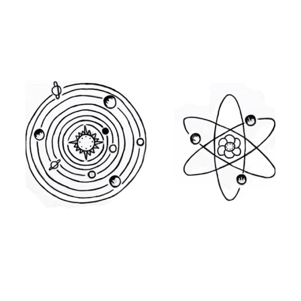 Модель атома