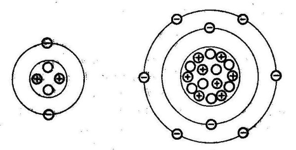 Модель Иона лития рисунок