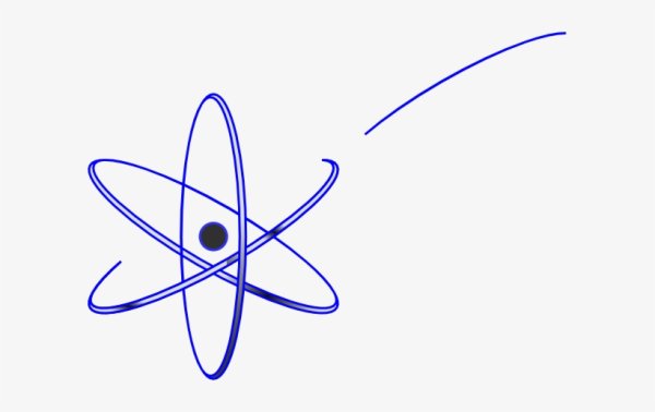 Физика вектор