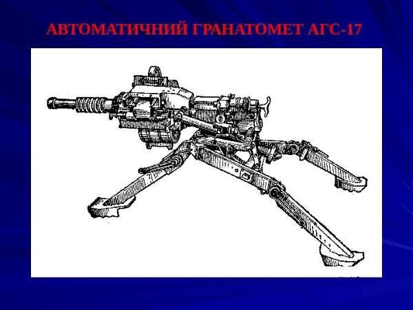 Механизм перезарядки АГС 17