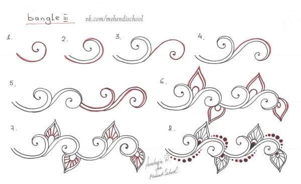 Узоры карандашом для начинающих