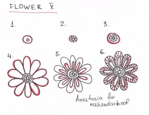 Узоры мехенди пошагово