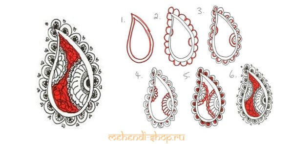 Мехенди пошагово как нарисовать