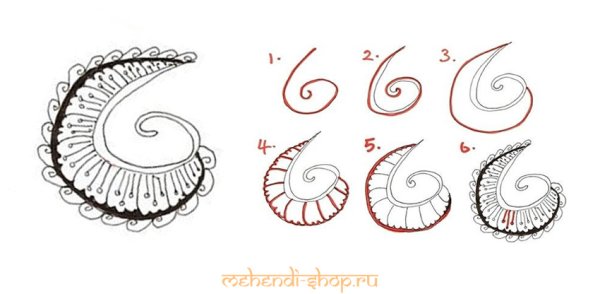 Мехенди для начинающих пошагово