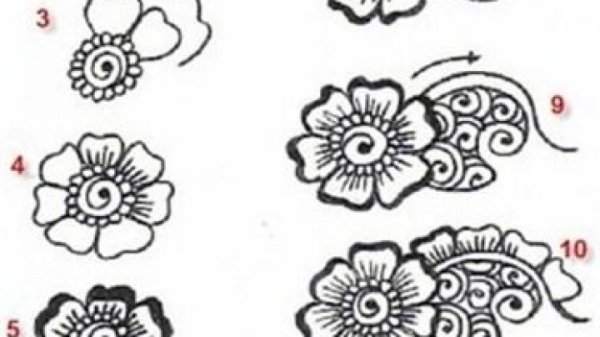 Мехенди уроки для начинающих пошагово