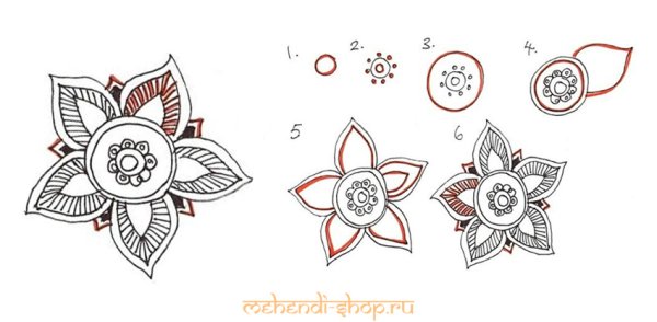 Узоры для рисования для начинающих