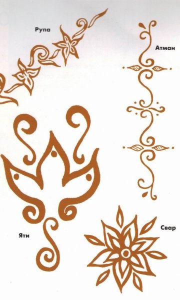 Мехенди узоры для начинающих поэтапно