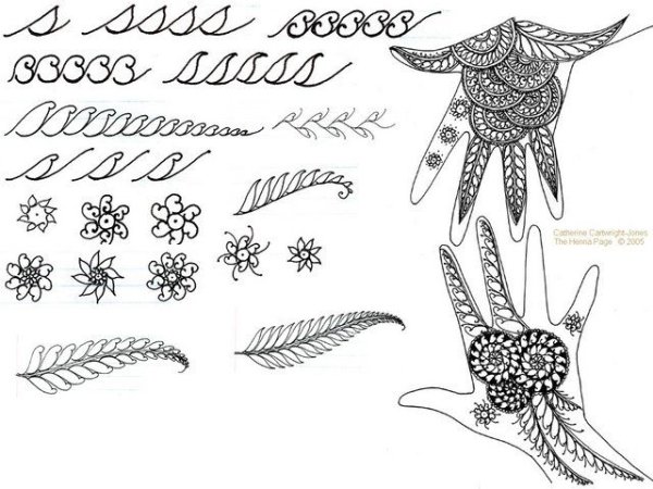 Несложный орнамент для рисования