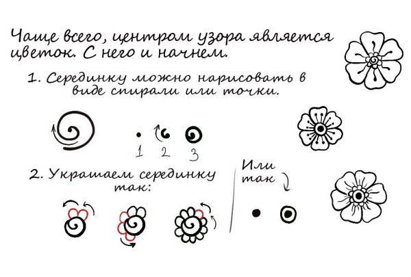 Птичка для рисования хной