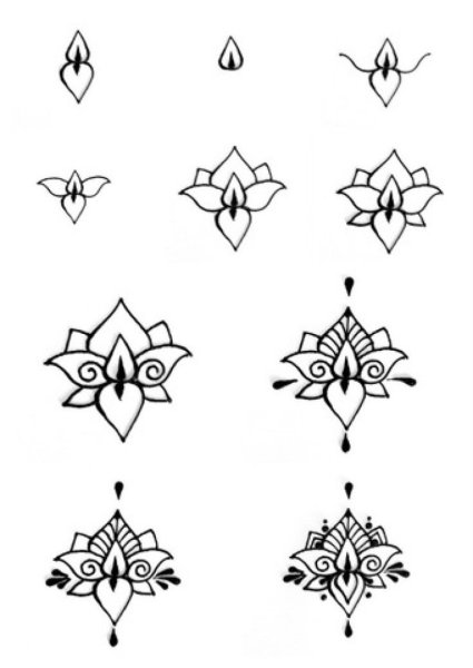 Мехенди узоры для начинающих