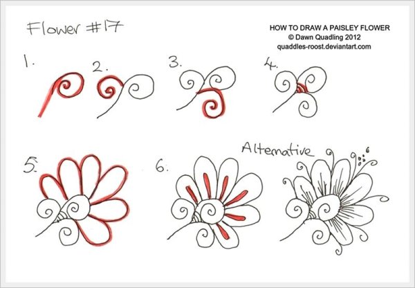 Роспись мехенди на руке