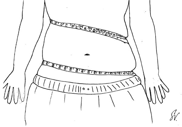 Тело женщины для рисования