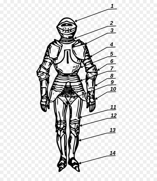 Элементы рыцарских доспехов