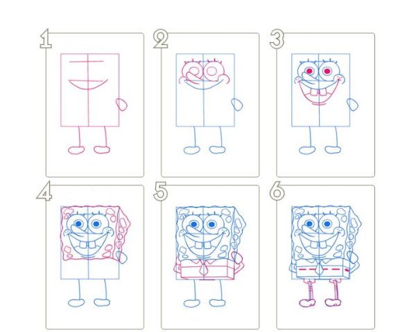 Нарисовать губку Боба поэтапно