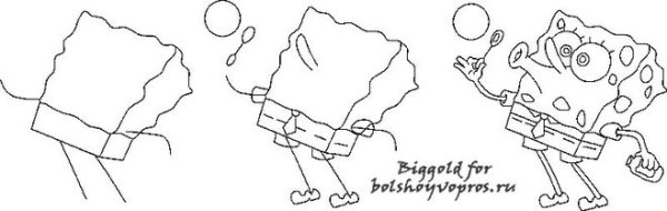 Рисовать Спанч Боба поэтапно карандашом для начинающих