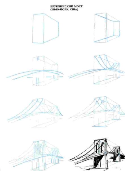 Поэтапное рисование зданий