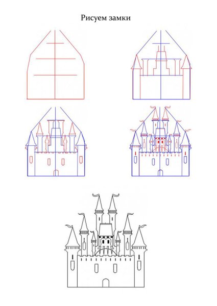 Этапы рисования замка