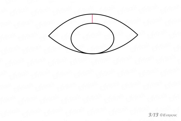 Нарисовать глаза для домового
