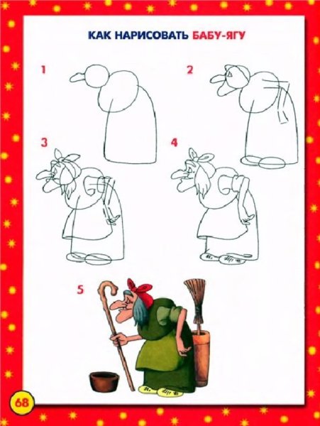 Баба Яга рисунок поэтапно