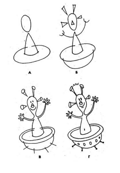 Поэтапное рисование инопланетянина