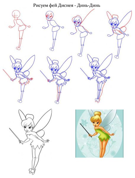 Ветка рябины поэтапное рисование