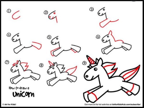 Василек поэтапное рисование