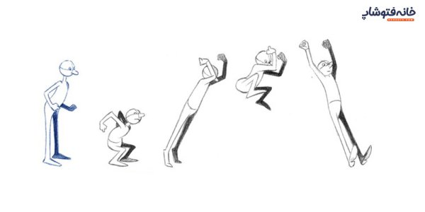 Этапы рисования человека для детей