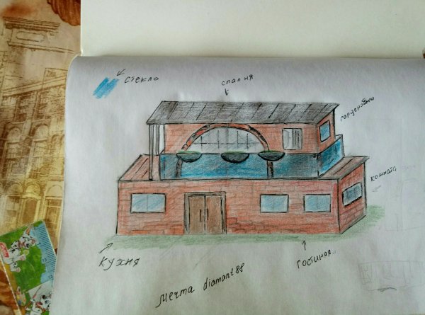 Вилла карандашом