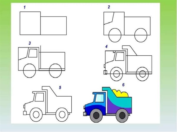 Рисование грузовик старшая группа