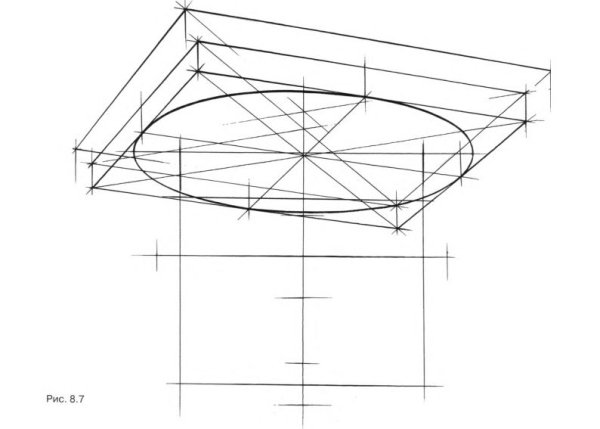 Дорическая Капитель построение