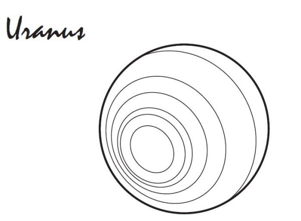 Планета Уран раскраска