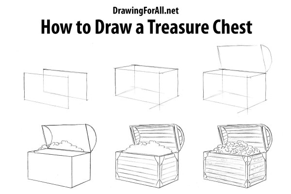 Сундук рисунки пошаговый