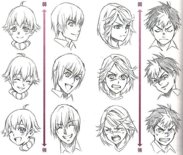 Изображение эмоций в аниме