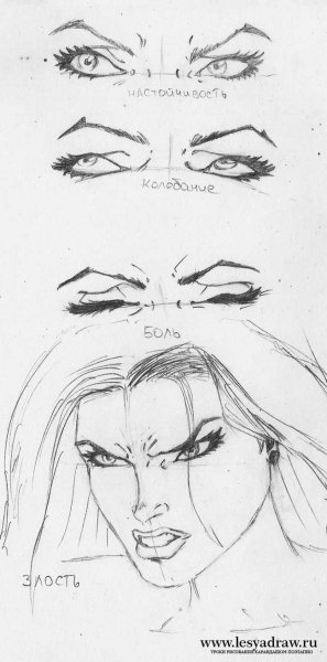 Уроки рисования в стиле комиксов