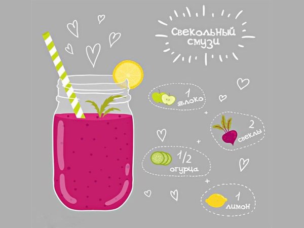 Icon Set Smoothies