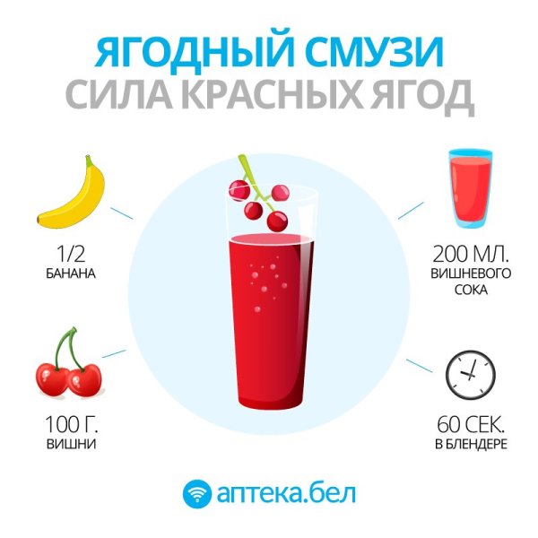 Смузи для срисовки