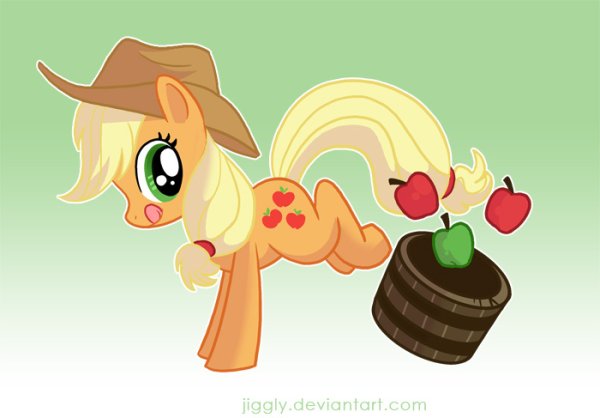 Как нарисовать девочек из Эквестрии поэтапно