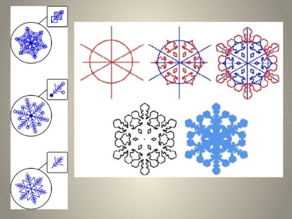 Рисование кружевом