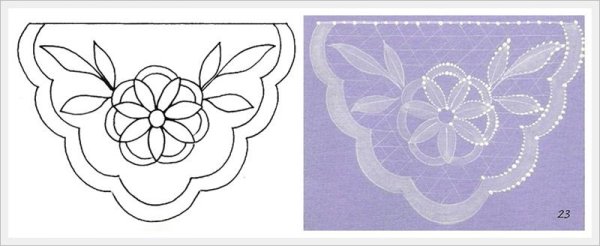 Поэтапное рисование кружев