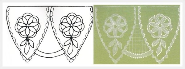 Вологодское кружево сколок