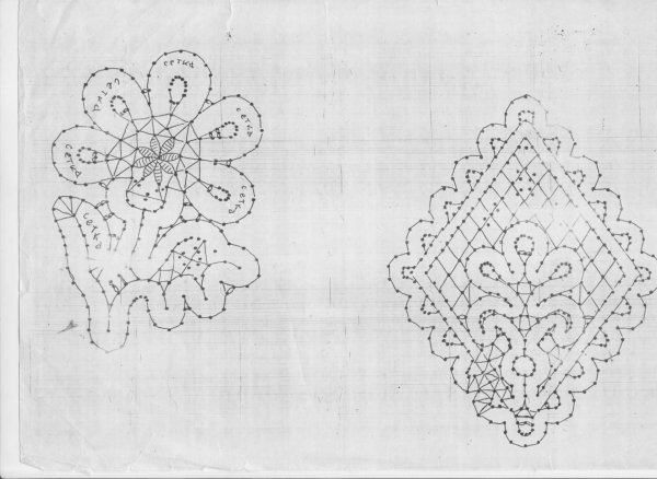 Узоры Ришелье