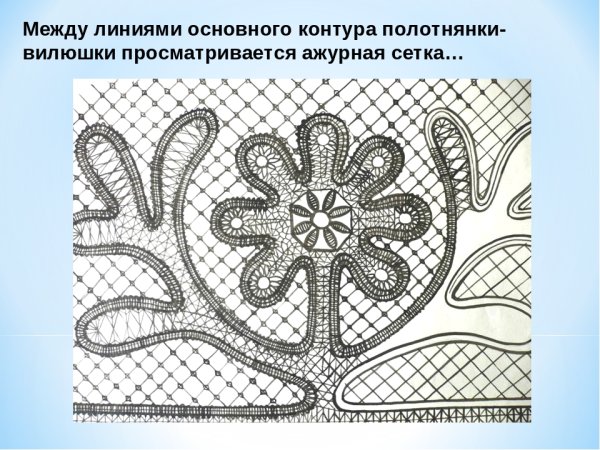 Кружево на изо