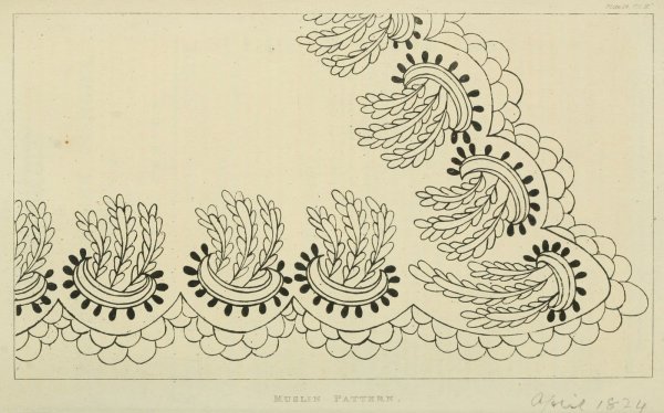 Нарисованное кружево на бумаге