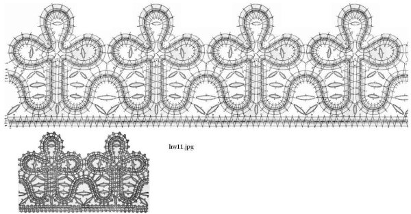 Элементы Жостовской росписи раскраска