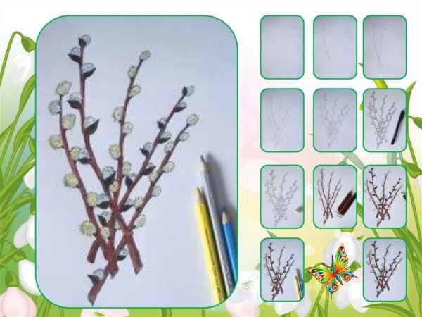 Пальчиковая гимнастика веточки вербы