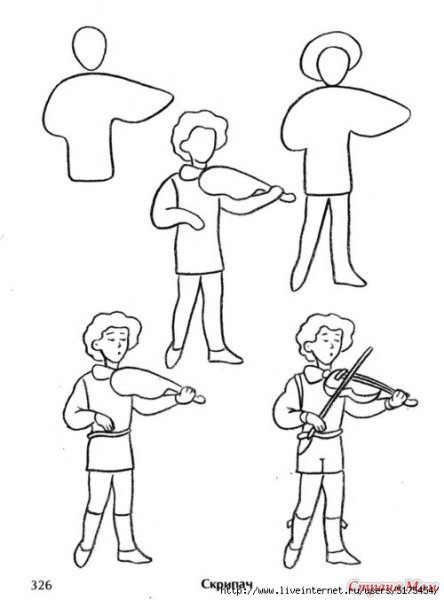 Схема рисования профессии для детей