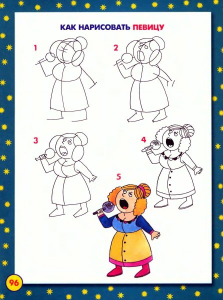 Этапы рисования человека для детей