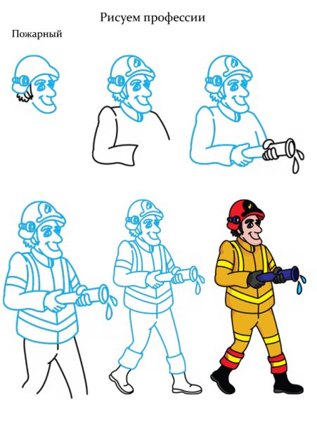 Рисование человек профессия