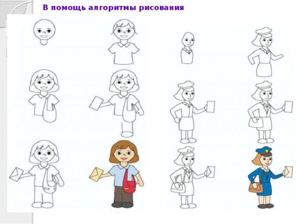 Рисование профессии подготовительная группа