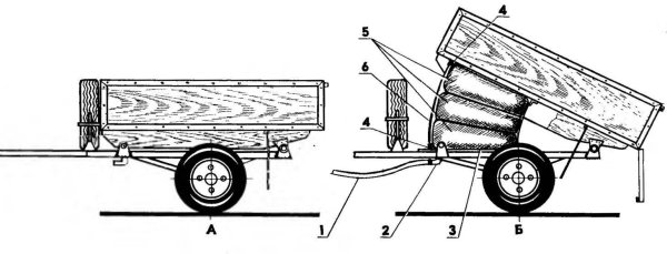 Чертеж прицепа одноосного для трактора т-25